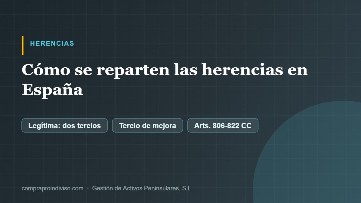 Cómo se reparten las herencias en España: porcentajes y conflictos