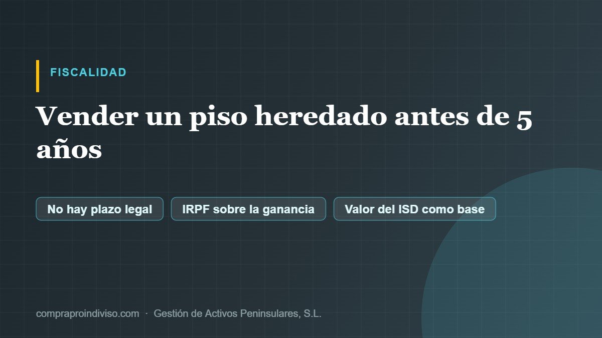 Vender un piso heredado antes de 5 años: impuestos y plazos reales
